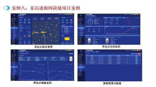 源網(wǎng)荷儲(chǔ)微電網(wǎng) 如何實(shí)現(xiàn)“1+1>2”的協(xié)同優(yōu)化與集成技術(shù)咨詢